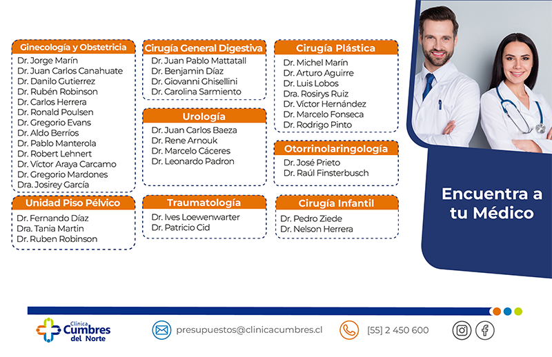 Encuentra a tu médico